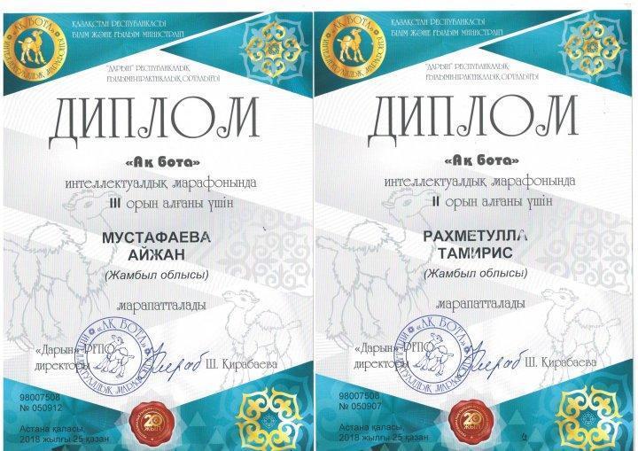 Оқушылар жетістіктері