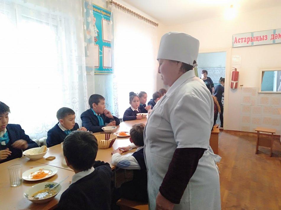 ІІ  тоқсан бойынша  тамақтандырудың  сапасына  мониторинг  жүргізу  жөніндегі  комиссия  жұмысының  қорытындысы