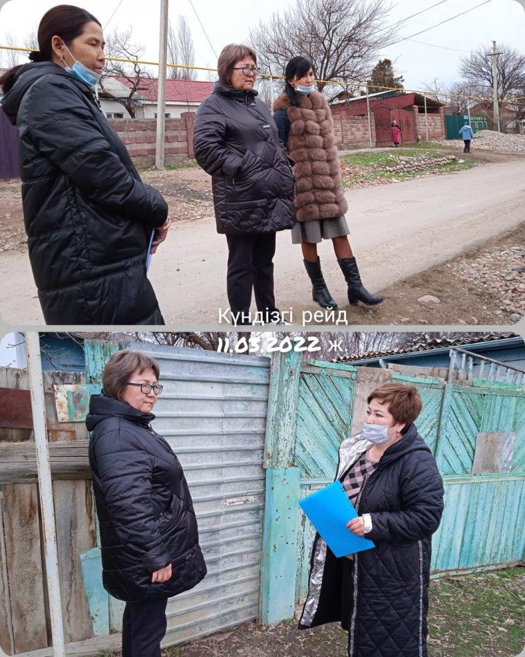 Күндізгі және түнгі рейдтер