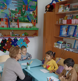 Диагностика учащихся предшкольной группы.