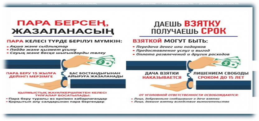 «Адалдық жүрген жерде адамдық жүреді»