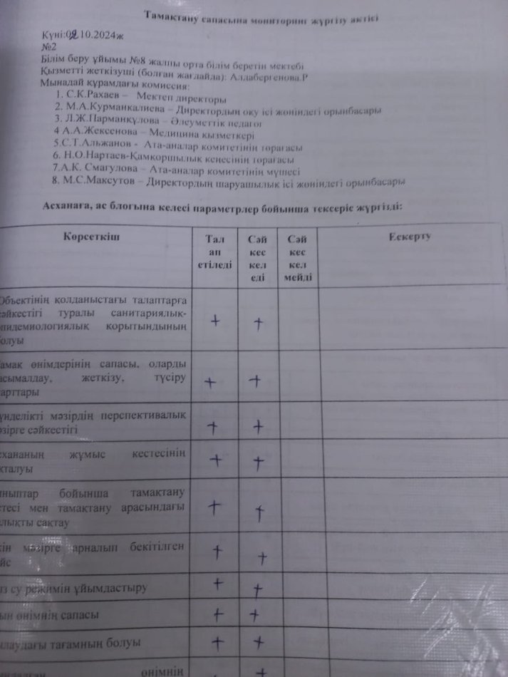Бракераждық комиссия Акт