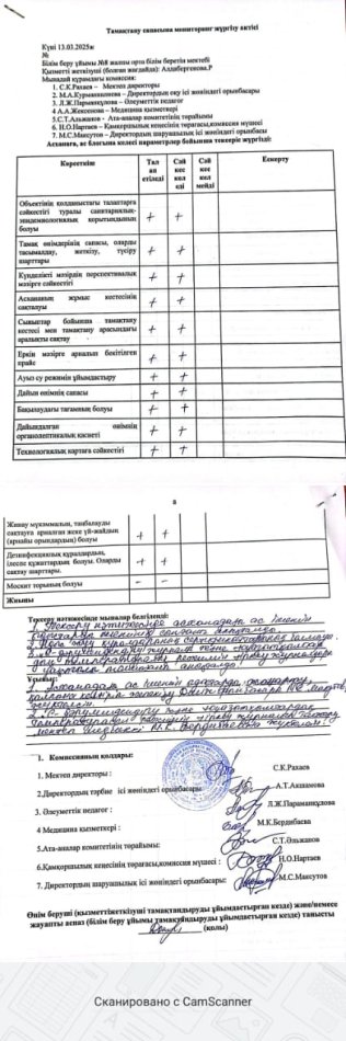 Тамақтану сапасына мониторинг жүргізу  актісі